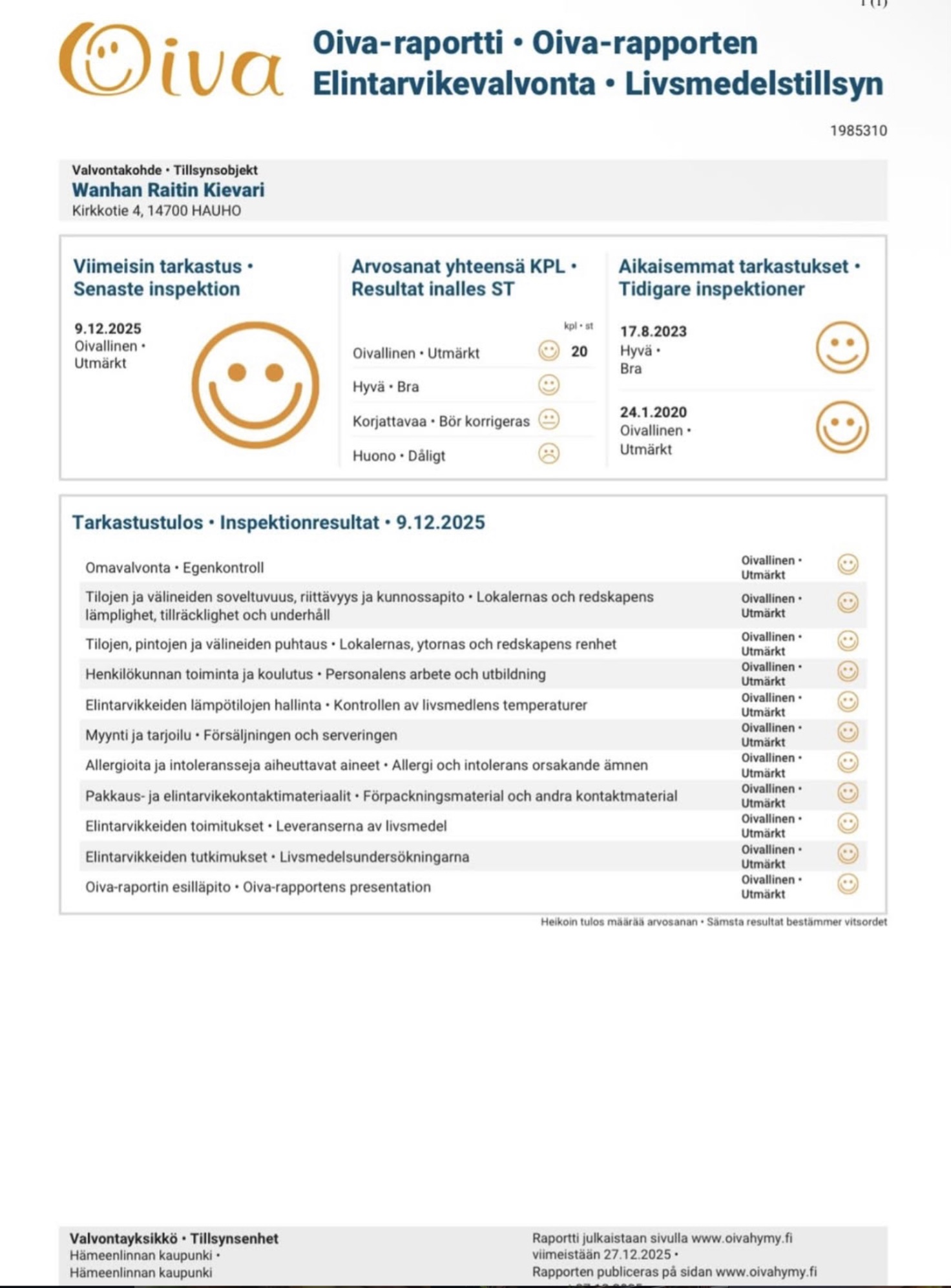 Oiva-raportti miniatyyri